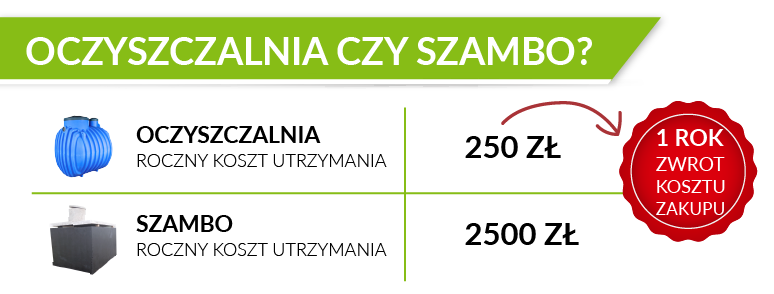 oczyszczalnia_szambo.png
